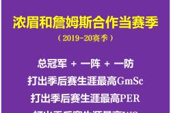 九游-浓眉哥官方宣布表现优异新规，MAD引发争议！赢得满堂喝彩(浓眉哥有几个总冠军)